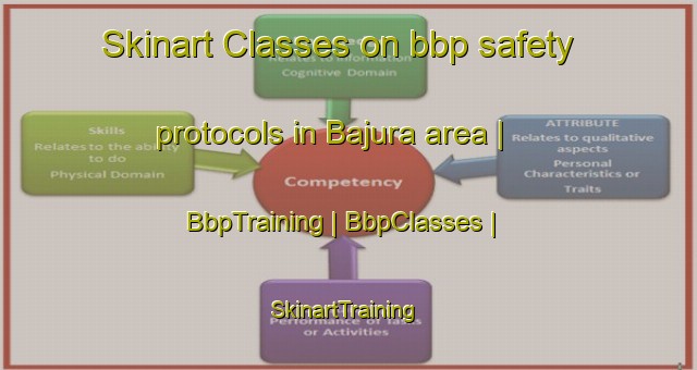 Skinart Classes on bbp safety protocols in Bajura area | BbpTraining | BbpClasses | SkinartTraining-Nepal
